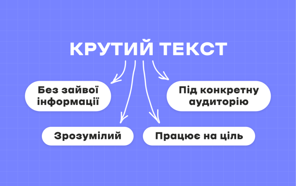 крутий текст