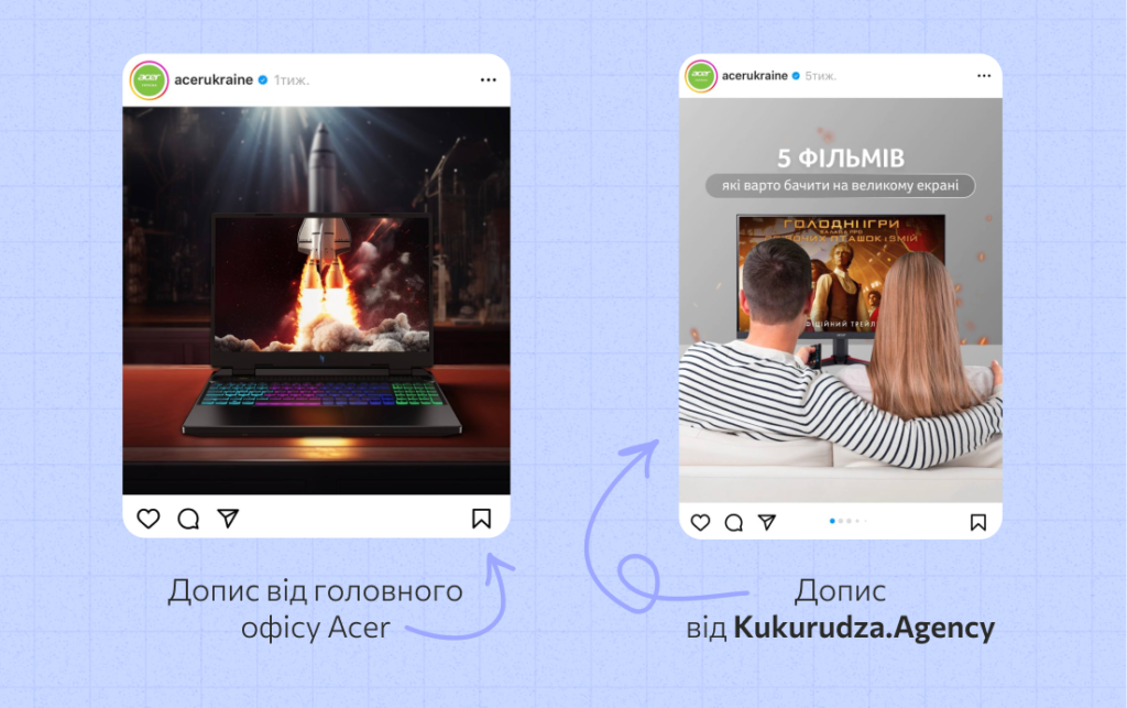 до і після Acer Україна