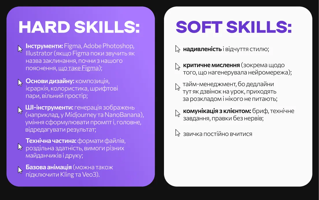 Навички графічного дизайнера