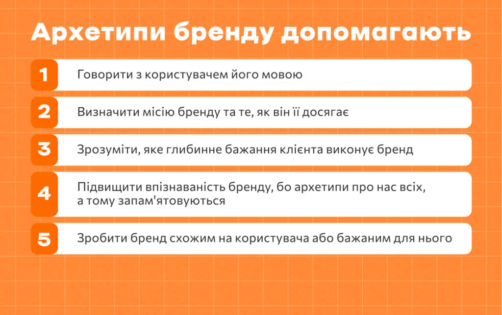 Навіщо потрібні архетипи бренду