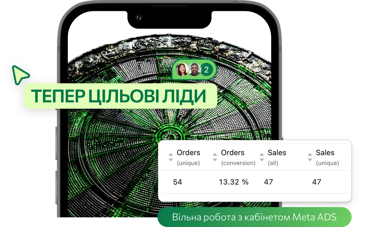 вчимо маркетинг-мисленню