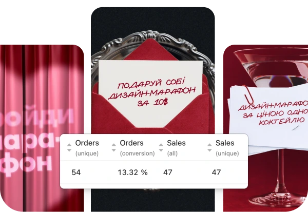 результати кейсів