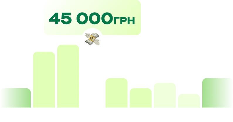 середня зарплата